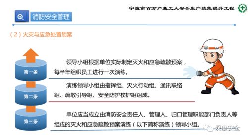 精品PPT 生产加工型小微企业安全管理人员业务能力提升培训