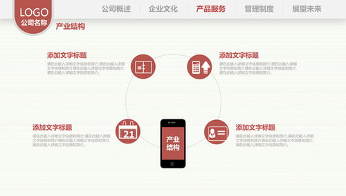 咖啡棕休闲风 打造独特企业文化与管理风格的通用PPT模板